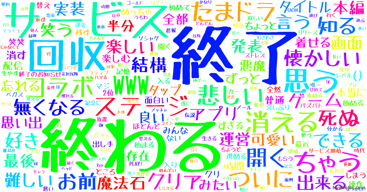 パズドラw の感情分析 Nyakone
