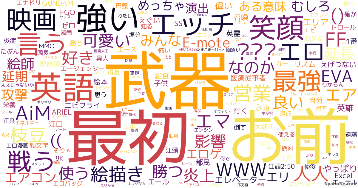 えと打って最初に出たのがお前の武器 の感情分析 Nyakone