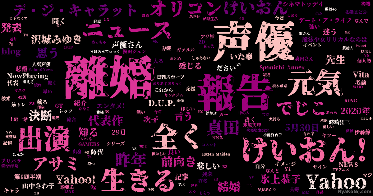 真田アサミ の感情分析 Nyakone