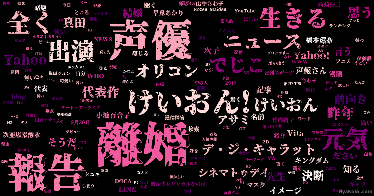 真田アサミ の感情分析 Nyakone