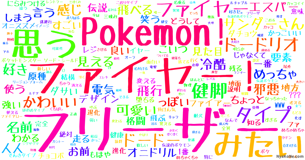 サンダー の感情分析 Nyakone