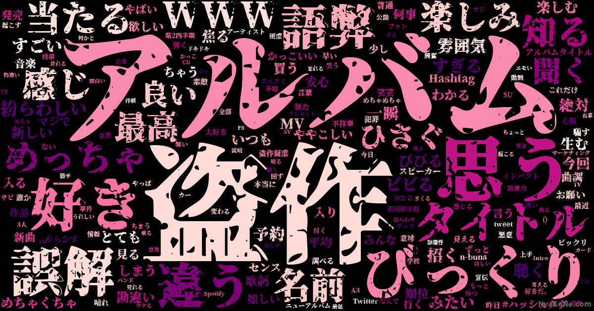 ヨルシカ アルバム盗作 の感情分析 Nyakone