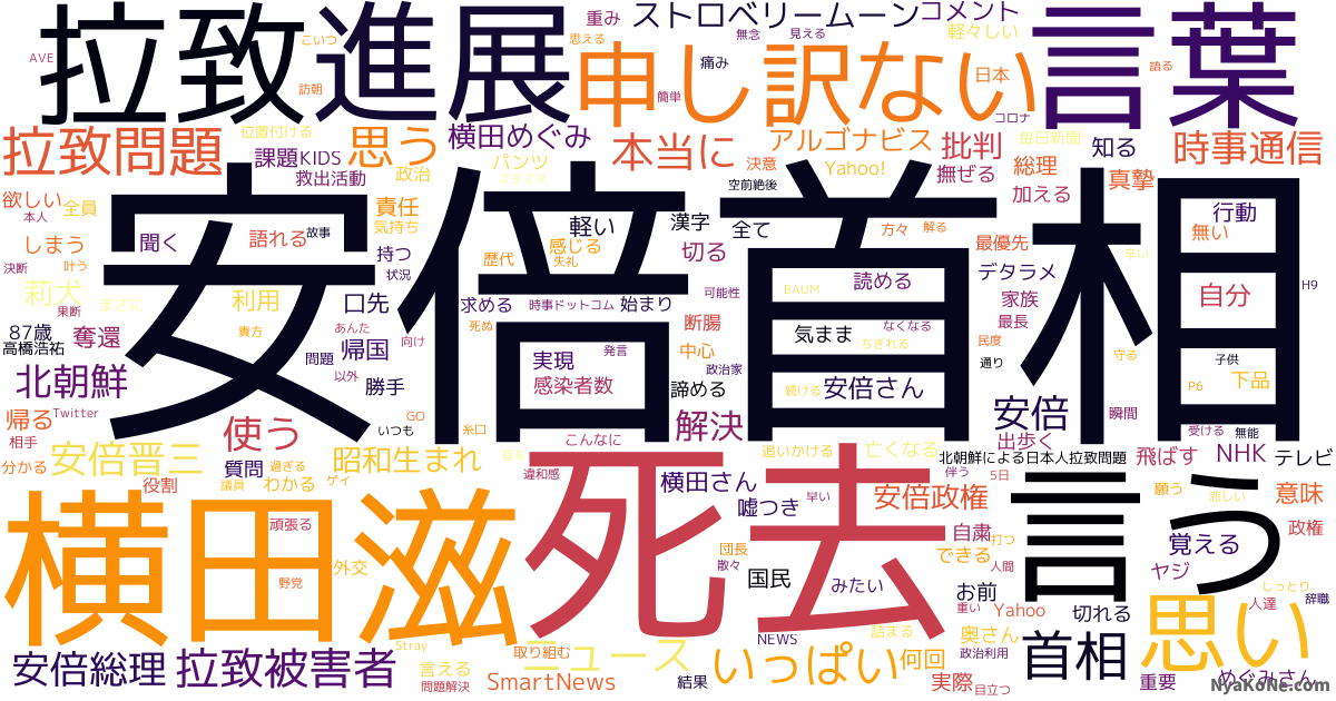 断腸の思い の感情分析 Nyakone