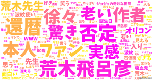 不老不死説 の感情分析 Nyakone