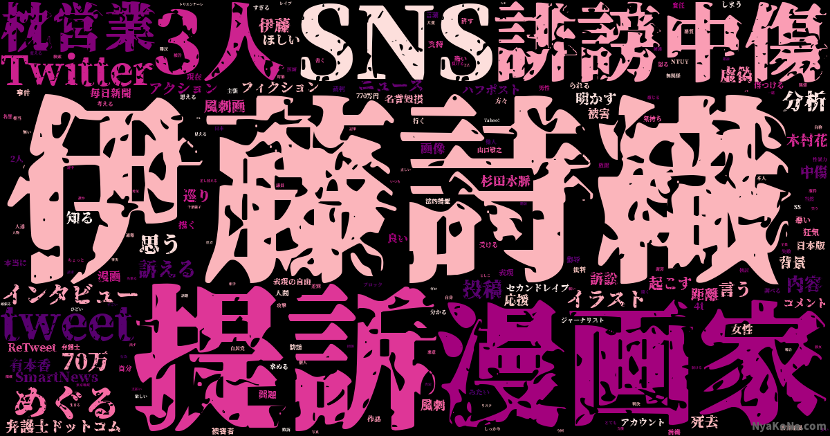 はすみとしこ の感情分析 Nyakone
