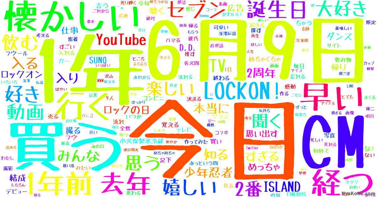 ロックアイスの日 の感情分析 Nyakone