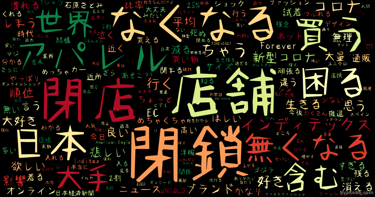 Zara の感情分析 Nyakone