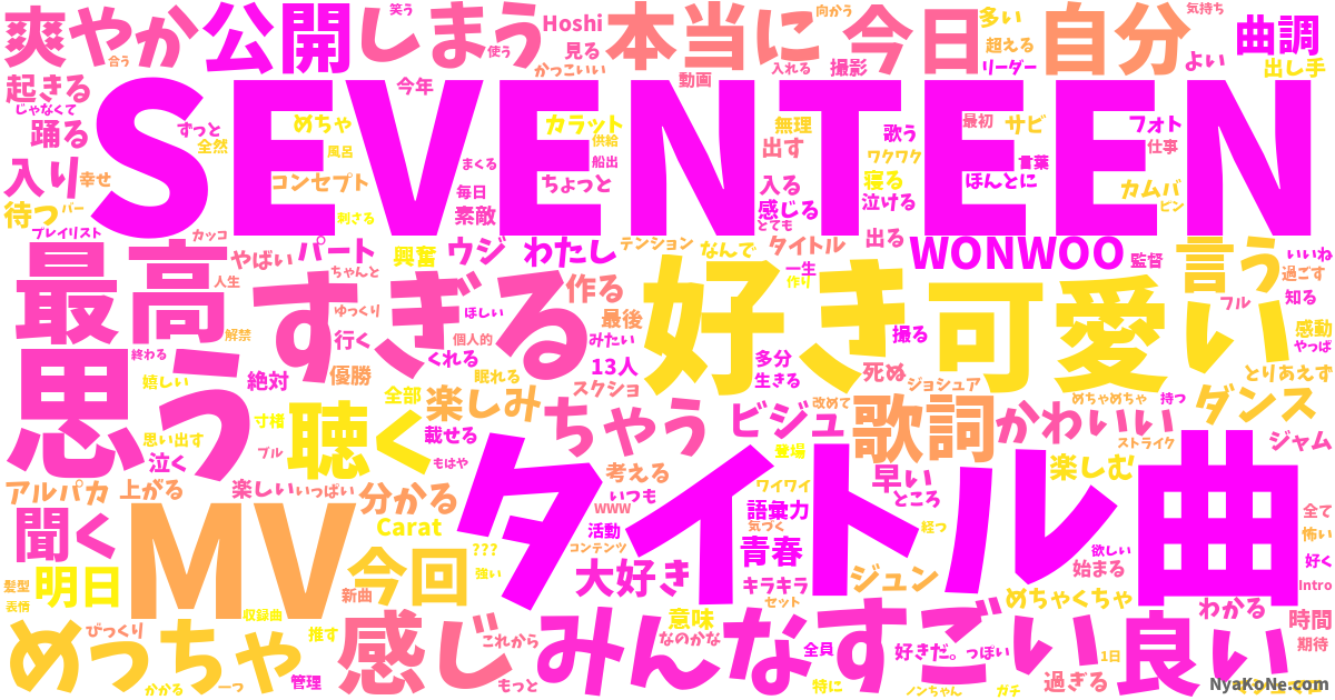 Mymy の感情分析 Nyakone