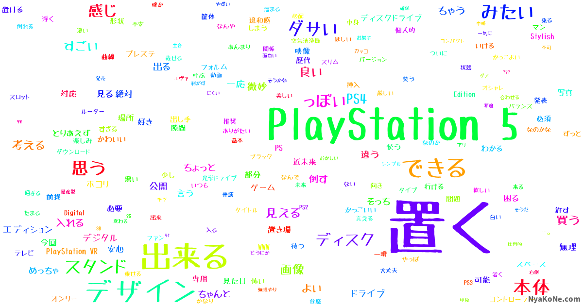 横置き の感情分析 Nyakone