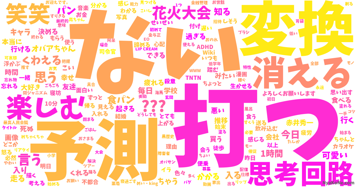 遅刻遅刻 の感情分析 Nyakone