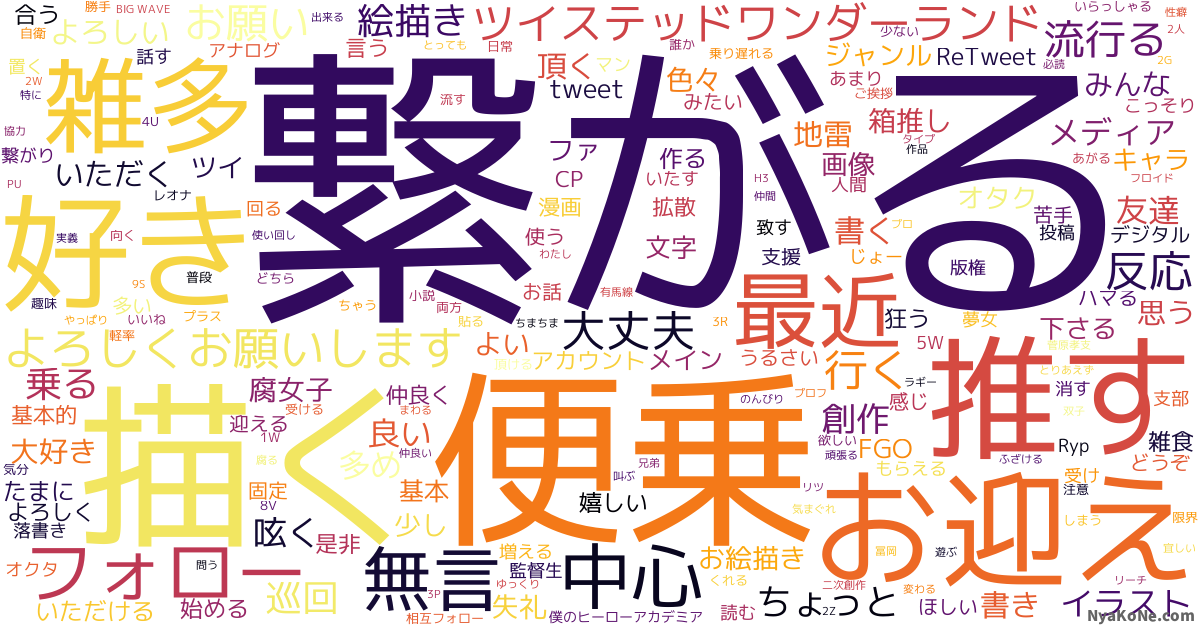 相互の相互と繋がりたい の感情分析 Nyakone