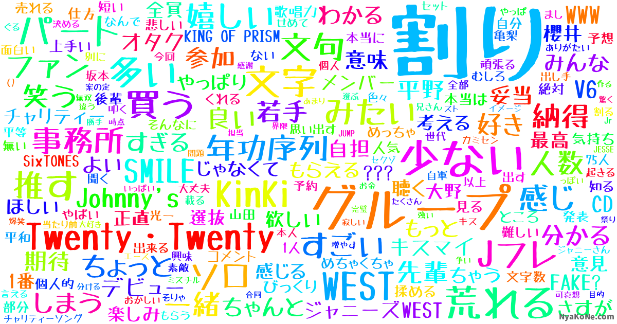 歌割り の感情分析 Nyakone