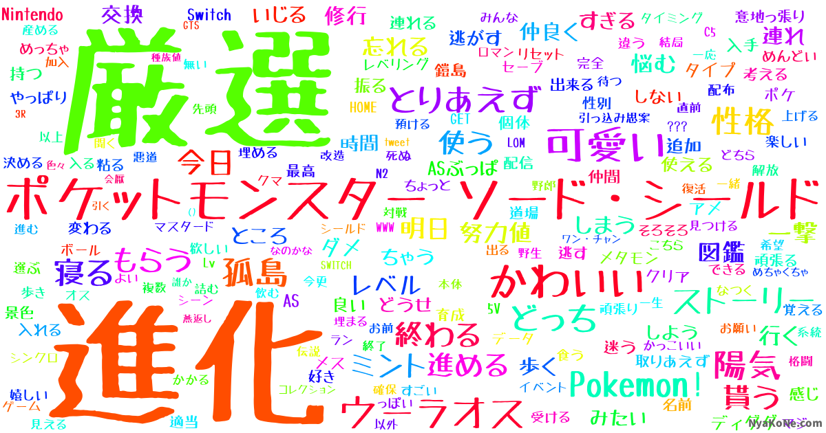 ダクマ の感情分析 Nyakone