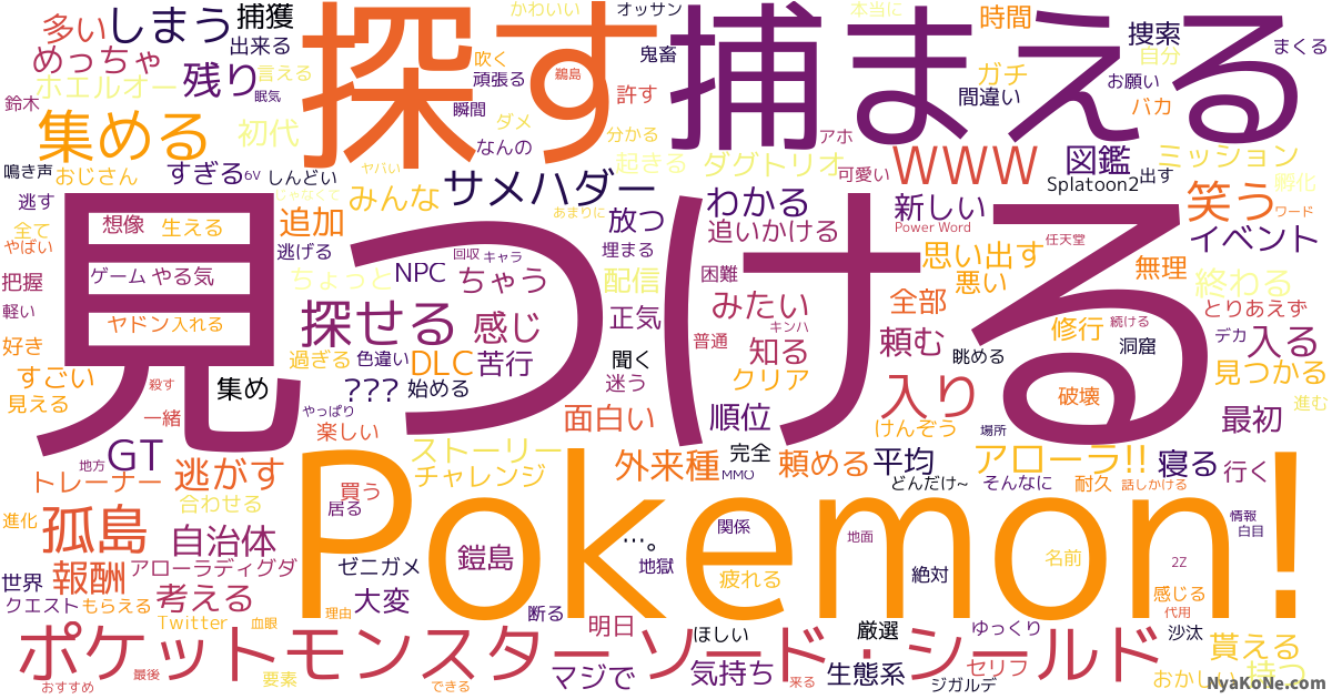 ディグダ150匹 の感情分析 Nyakone