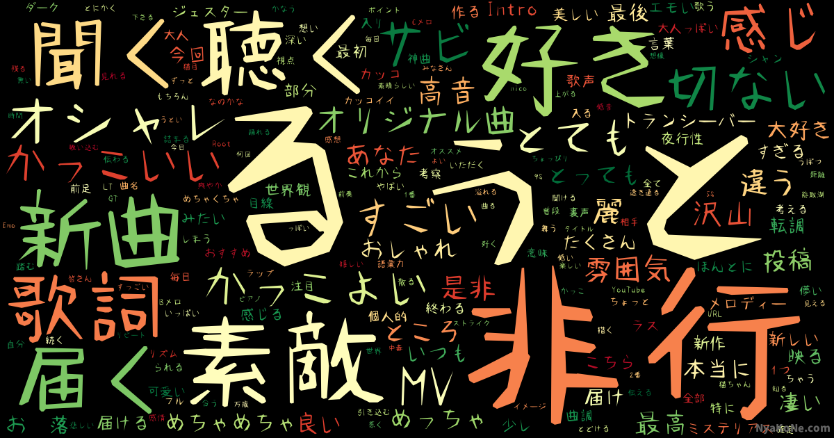 夜桜非行 の感情分析 Nyakone