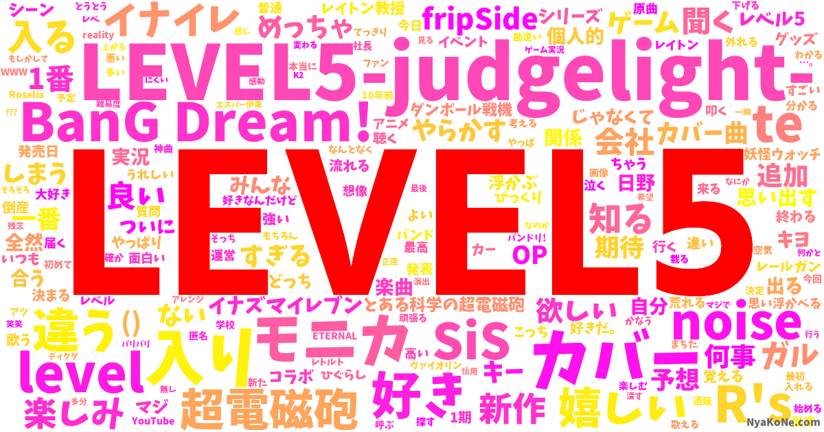 Level5 の感情分析 Nyakone