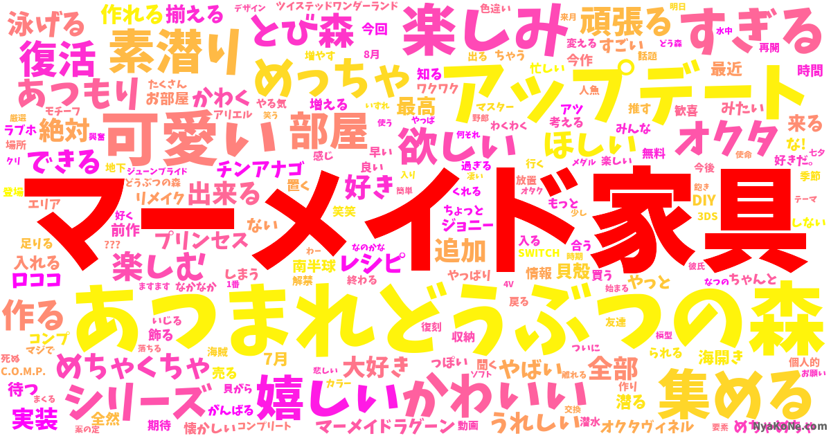 マーメイド家具 の感情分析 Nyakone