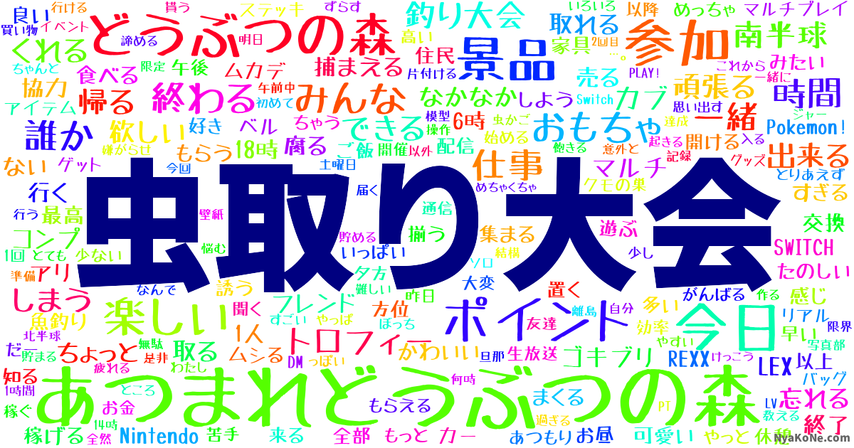虫取り大会 の感情分析 Nyakone