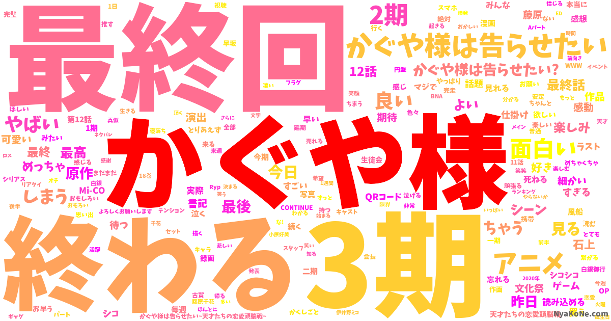 かぐや様 の感情分析 Nyakone