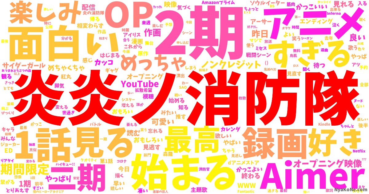 炎炎ノ消防隊 の感情分析 Nyakone