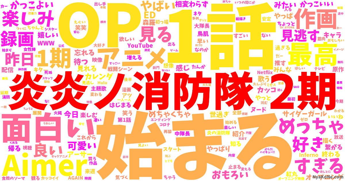 炎炎ノ消防隊 2期 の感情分析 Nyakone
