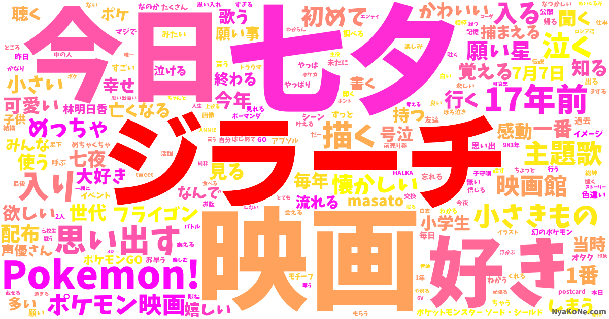 ジラーチ の感情分析 Nyakone