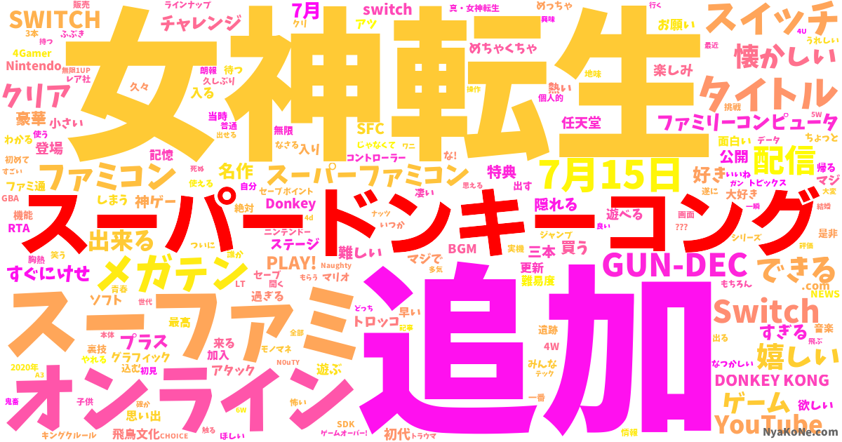 スーパードンキーコング の感情分析 Nyakone スーパードンキーコング の感情分析 Nyakone