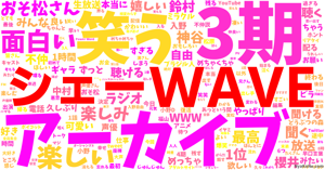シェーwave の感情分析 Nyakone