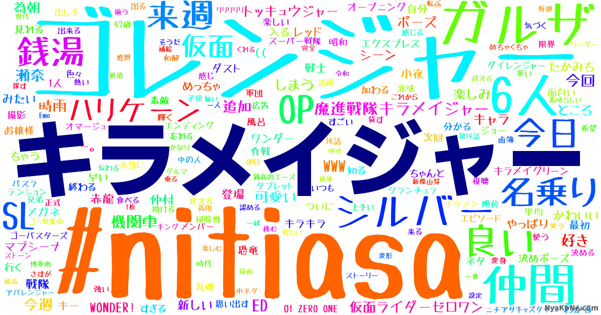 キラメイジャー の感情分析 Nyakone