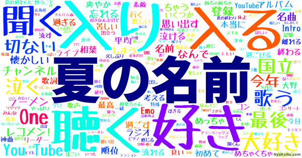夏の名前 の感情分析 Nyakone