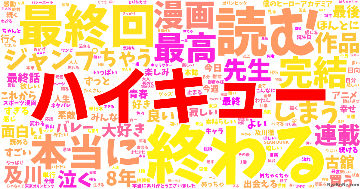 ハイキュー の感情分析 Nyakone