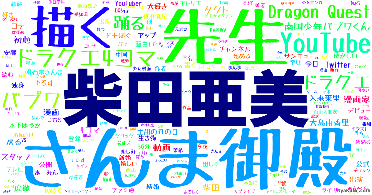 柴田亜美 の感情分析 Nyakone