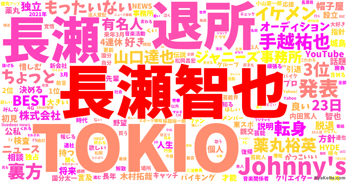 長瀬智也 の感情分析 Nyakone