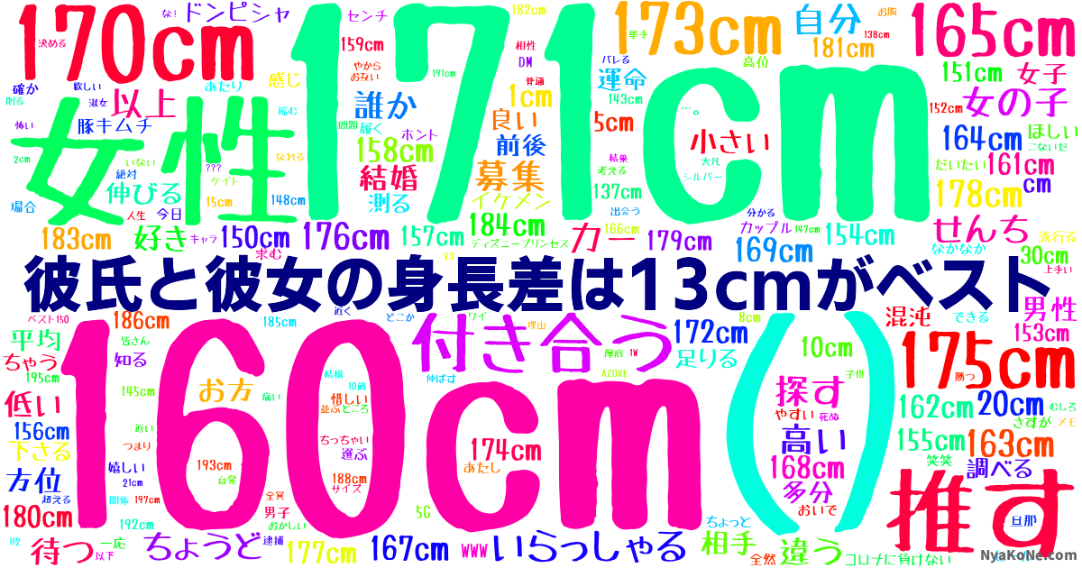 彼氏と彼女の身長差は13cmがベスト の感情分析 Nyakone
