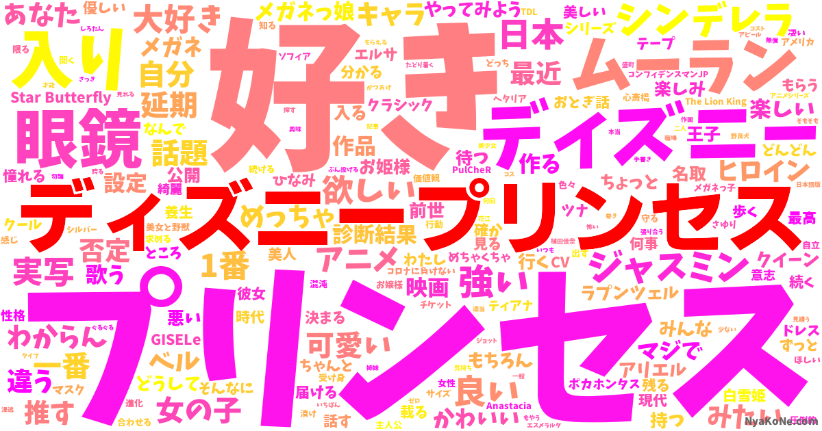 ディズニープリンセス の感情分析 Nyakone