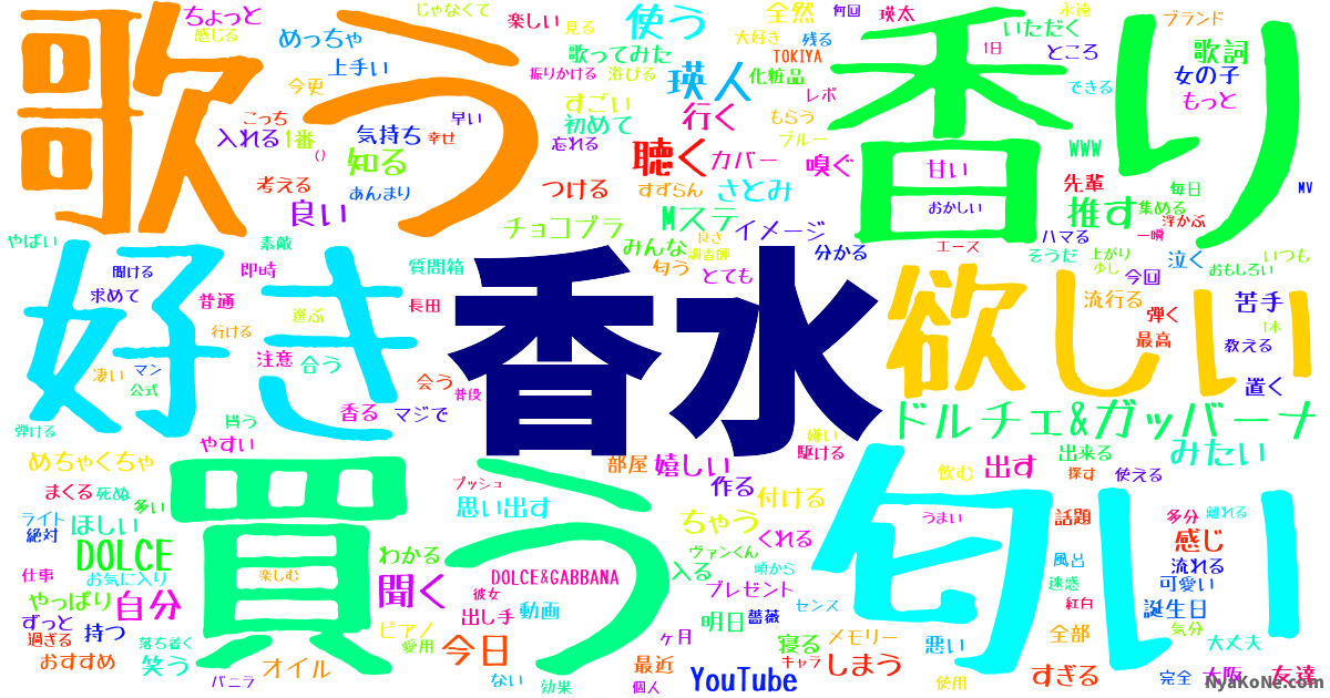 香水 の感情分析 Nyakone