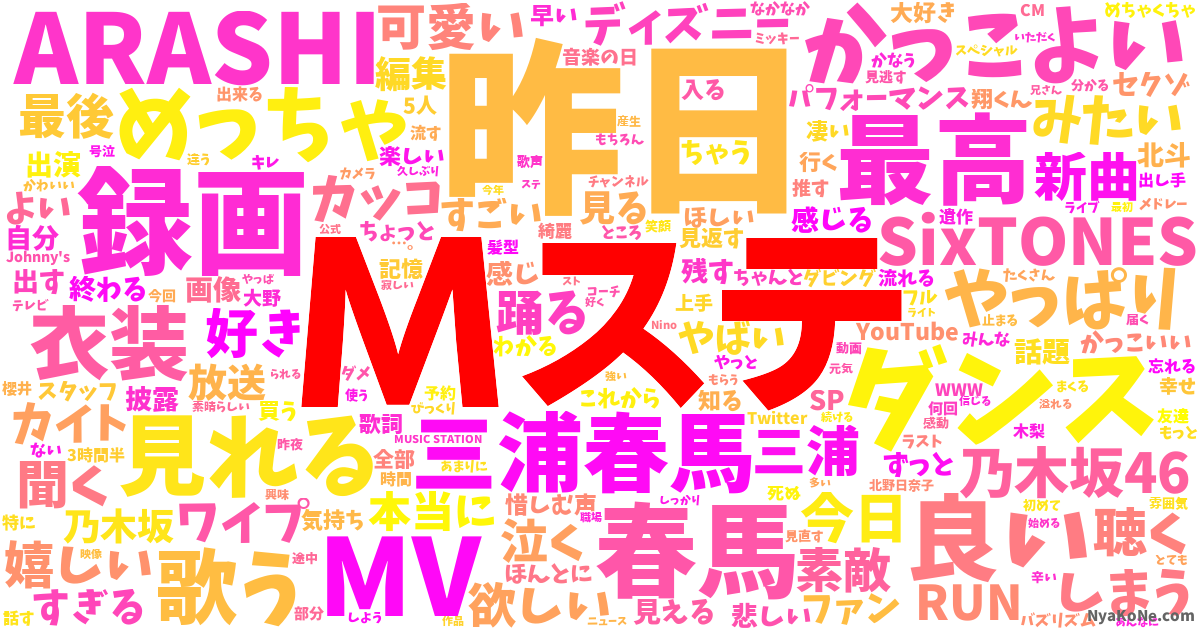 Mステ の感情分析 Nyakone