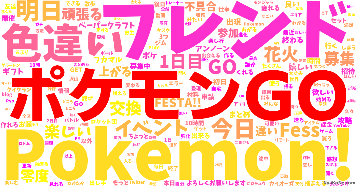 ポケモンgo の感情分析 Nyakone