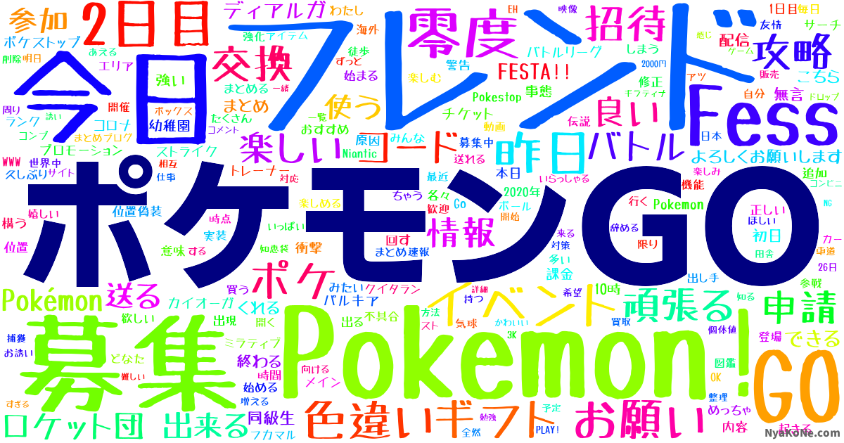 ポケモンgo の感情分析 Nyakone