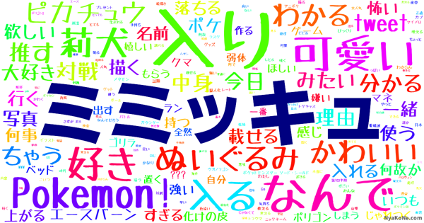 ミミッキュ の感情分析 Nyakone