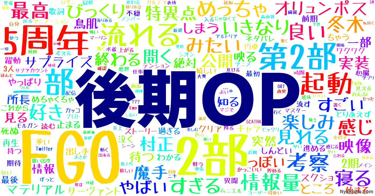 後期op の感情分析 Nyakone