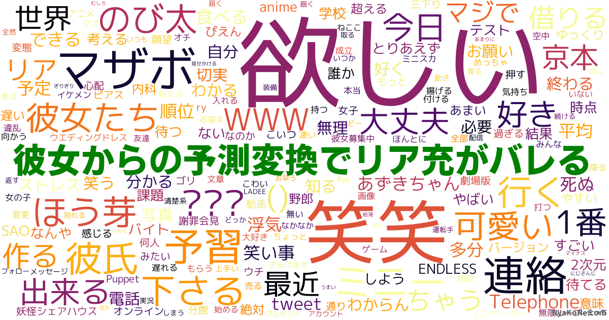 彼女からの予測変換でリア充がバレる の感情分析 Nyakone