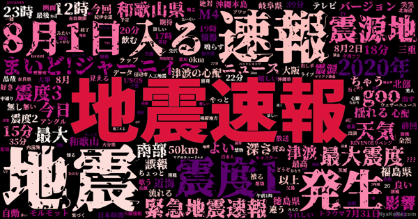 徳島 地震 速報