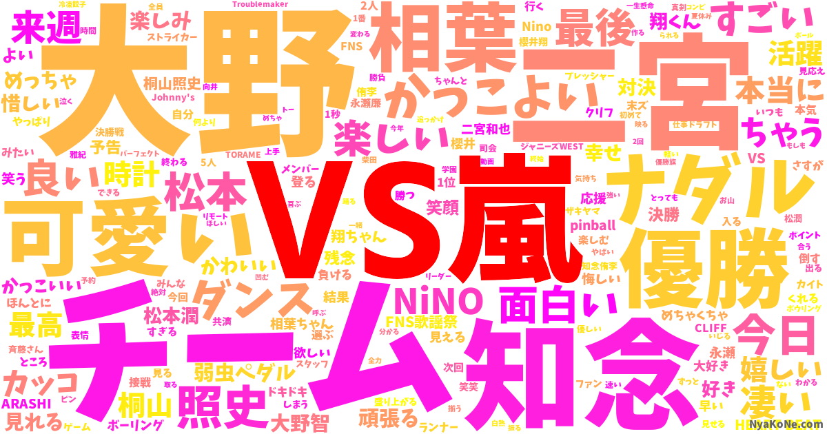 Vs嵐 の感情分析 Nyakone