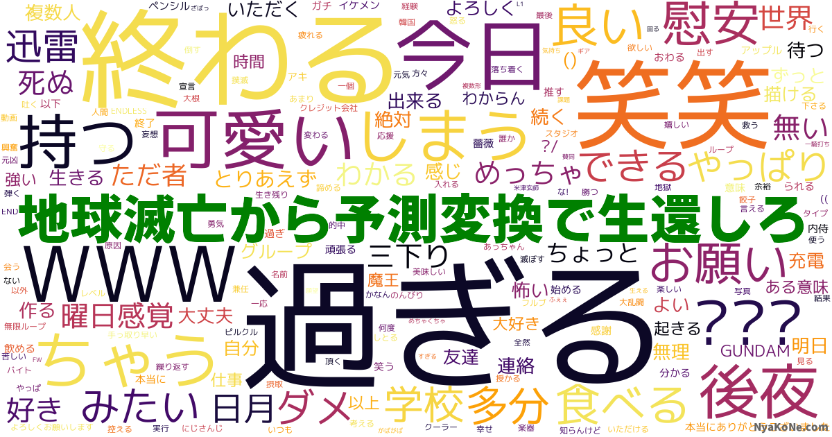 職員のtwitterイラスト検索結果