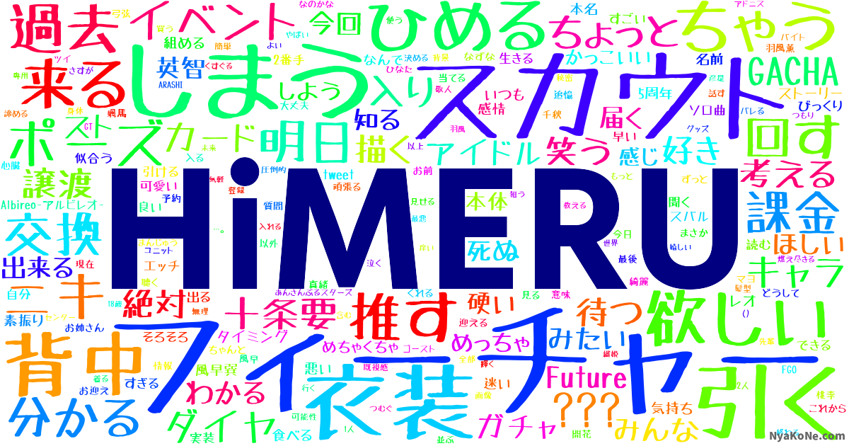 Himeru の感情分析 Nyakone