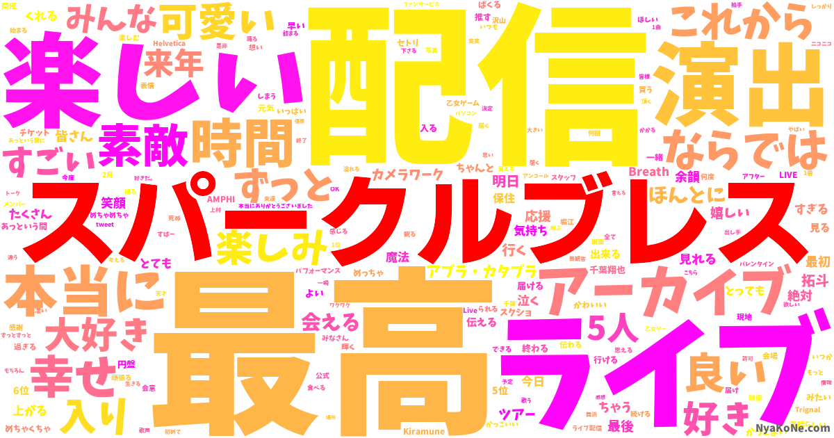 スパークルブレス の感情分析 Nyakone