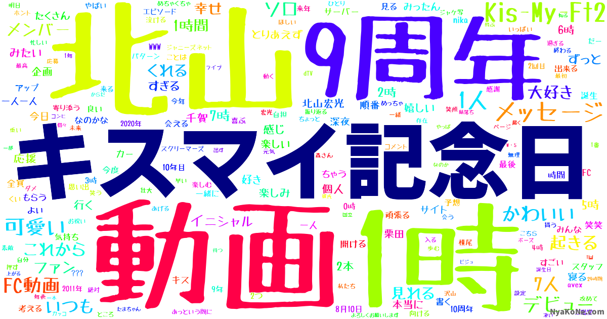 キスマイ記念日 の感情分析 Nyakone