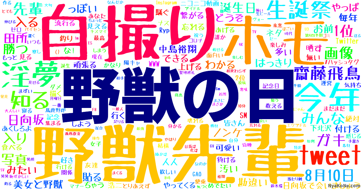 野獣の日 の感情分析 Nyakone