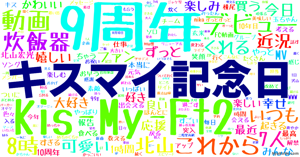 キスマイ記念日 の感情分析 Nyakone